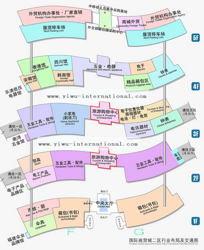 yiwu market phrase 2 photo