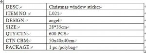 L021 window sticker details