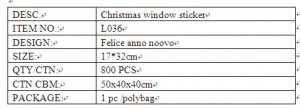 L036 window sticker details