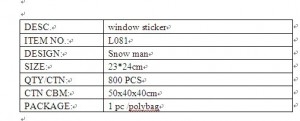 L081 christmas glass sticker info.