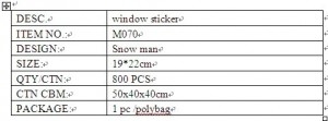 M070 window sticker details