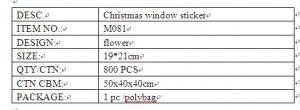 M081 flower window sticker details