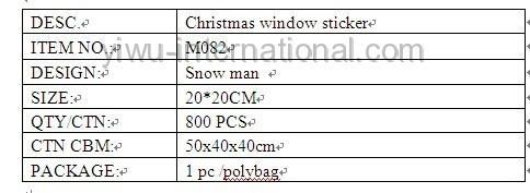 M082 snow man sticker details