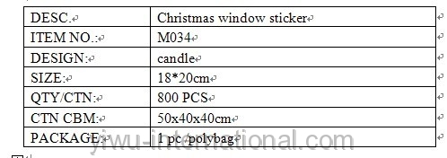 M034 candle window sticker details