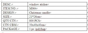 M064 glass window sticker details