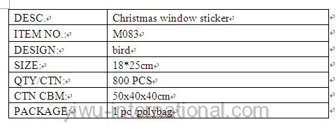 M083 bird sticker details