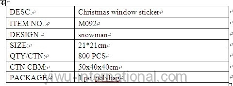 M092 snow man window sticker details