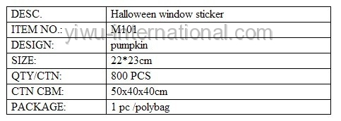 M101 Halloween sticker info.