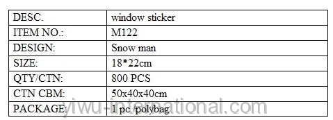 M122 window sticker details