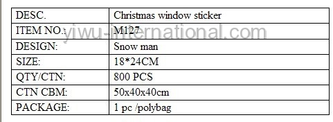 M127 window sticker details