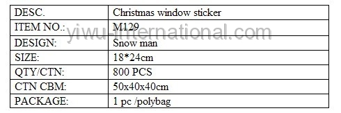 M129 pvc sticker details