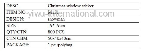 M131 glass sticker details