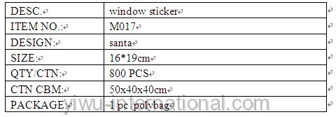 M017 pvc window decoration details
