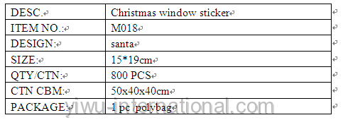 M018 window decoration details