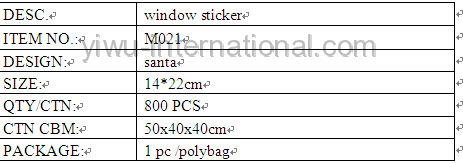 M021 christmas decoration info.