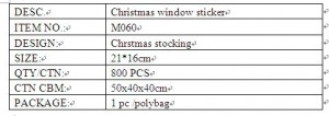 M060 stocking window sticker details