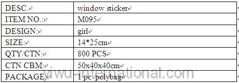 M095 girl glass sticker details