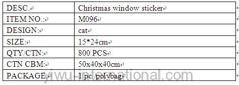 M096 cat sticker details