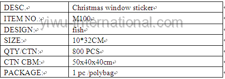 M100 fish sticker details