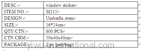 M115 Umbrella stem sticker info.