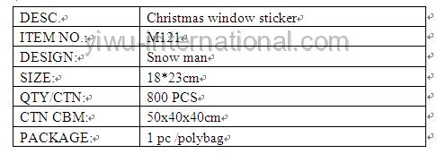 M121 snowman sticker details