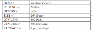 M167 santa window sticker details