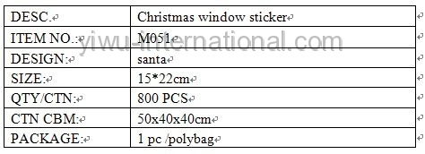 M053 window sticker details</strong srcset=
