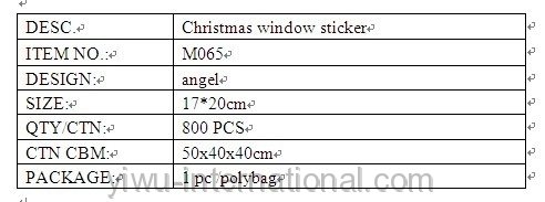 M065 angel sticker details