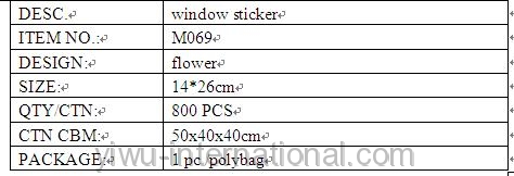 festival window sticker details