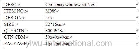 M089 cat glass sticker details