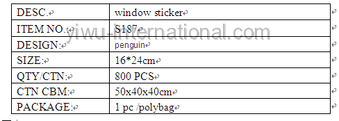 S187 penguin window sticker details