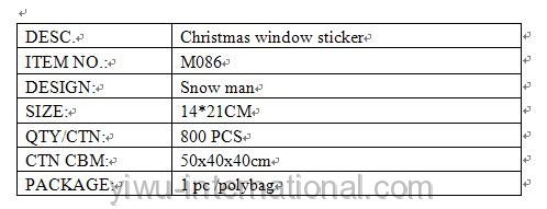 M086 snowman sticker details