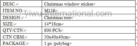 M118 santa sticker info.