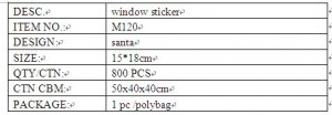 M120 santa sticker info.