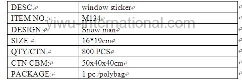 M134 snowman sticker info.