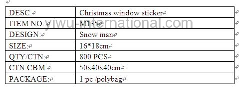 M135 xmas window sticker details