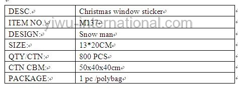 M137 xmas sticker info.