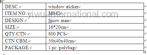 M042 window sticker info.