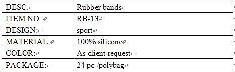 spring rubber bands info.