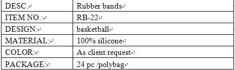 musical instruments shape rubber bands info.