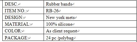 new york mets rubber bands info.