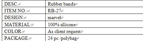marvel shape rubber bands info.