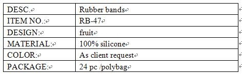 fruit design rubber bands info.