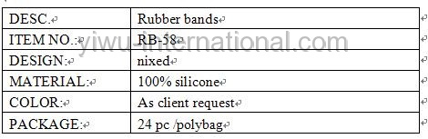 mix design rubber bands info.