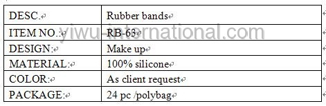 functional rubber bands toys info.