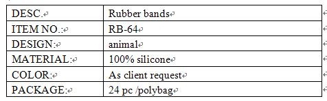 silicone rubber bands toys info.