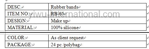  rubber bands gift info.