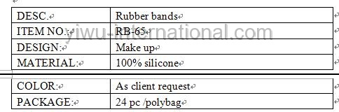 princess rubber bands info.