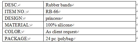 letter rubber bands info.