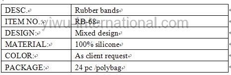 fashion rubber bands info.